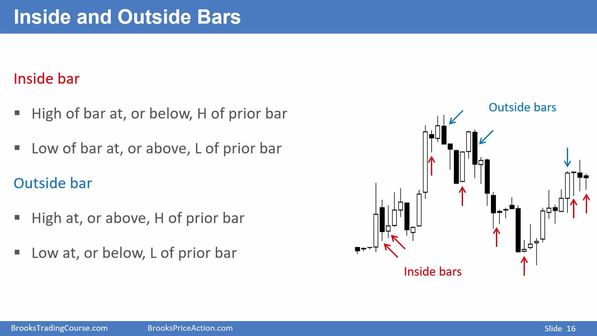 Slide 016