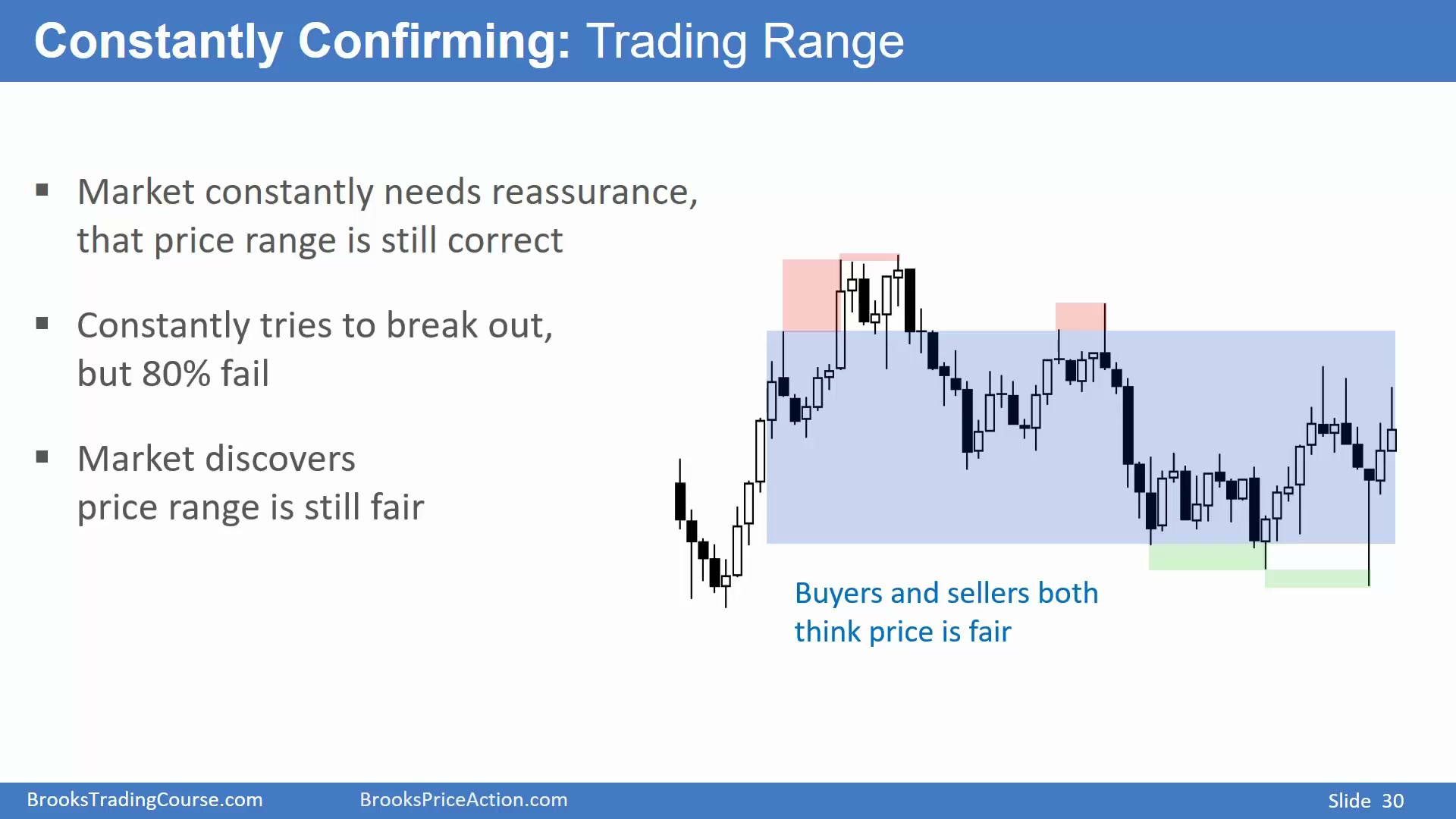 Slide 030
