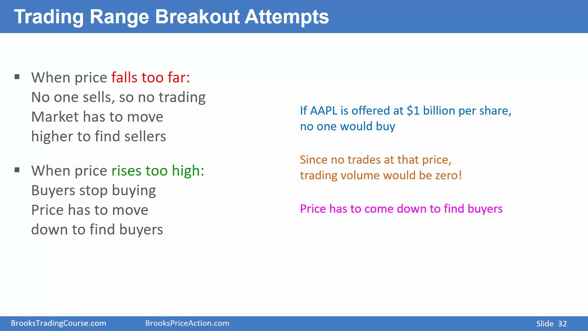 Slide 032