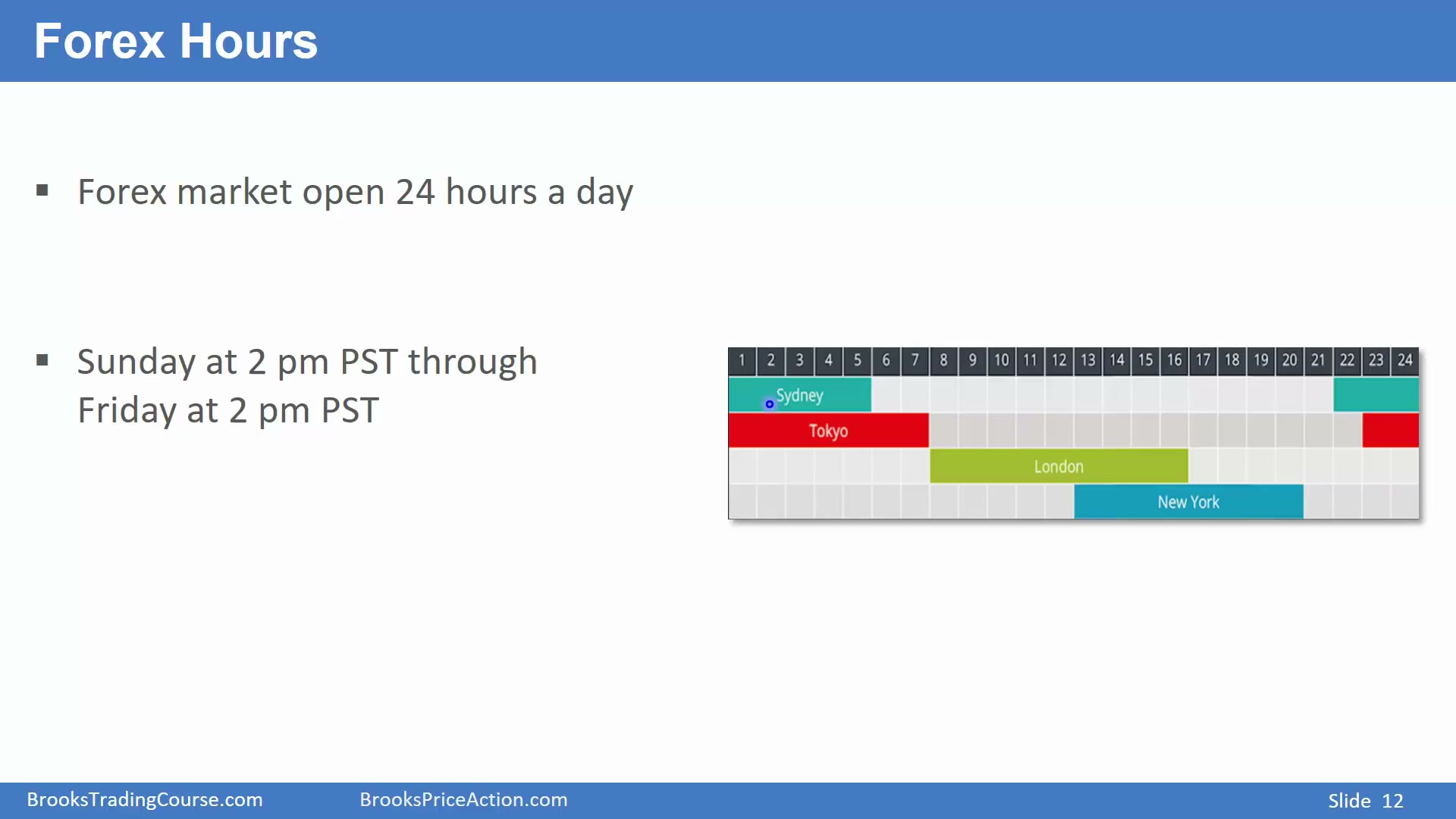 Slide 012