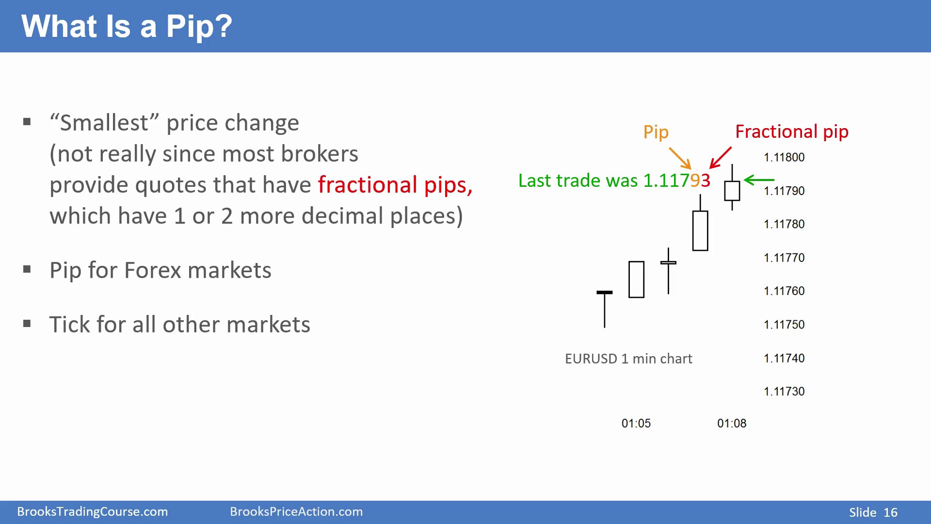 Slide 016