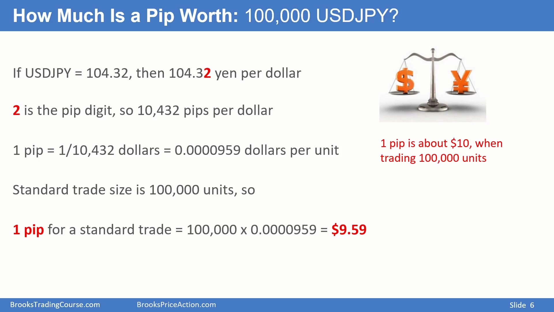 Slide 006