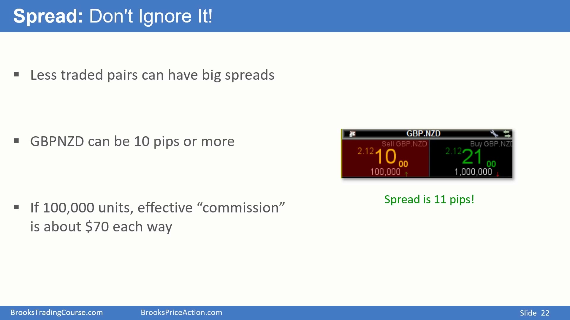 Slide 022