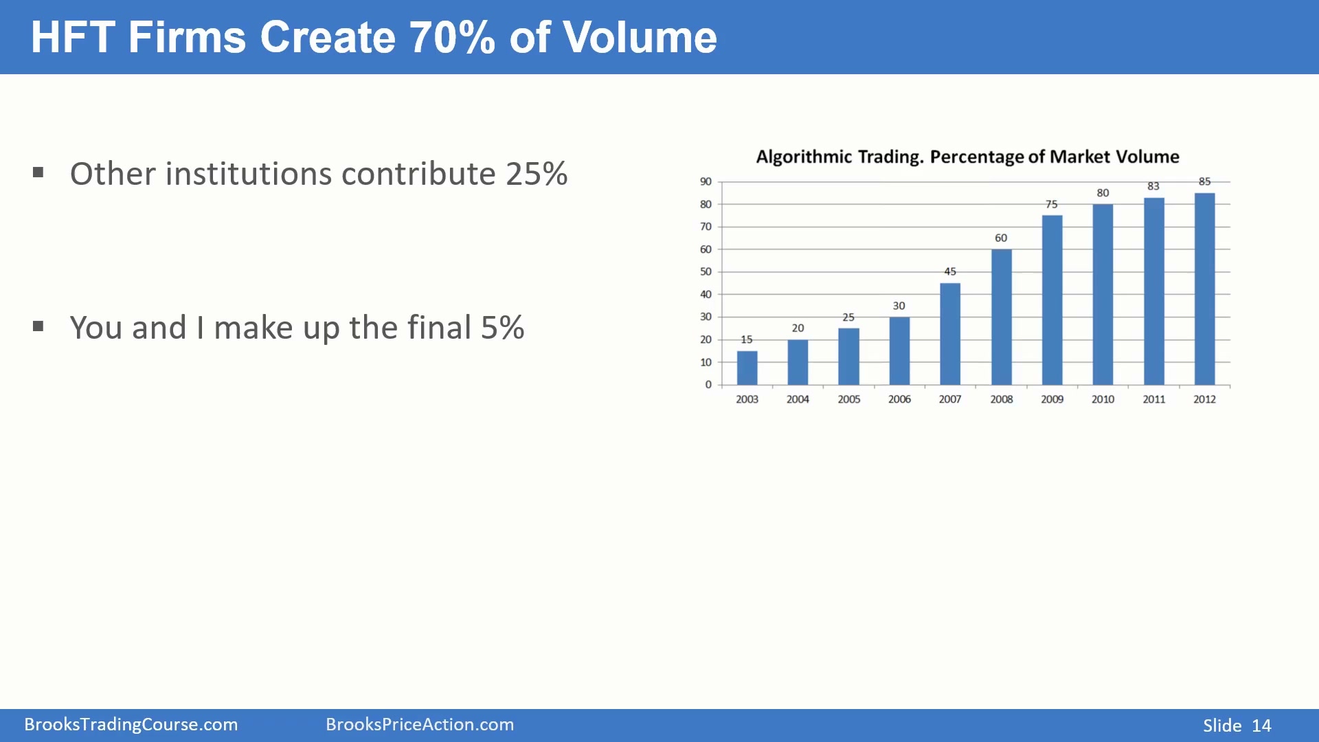 Slide 014