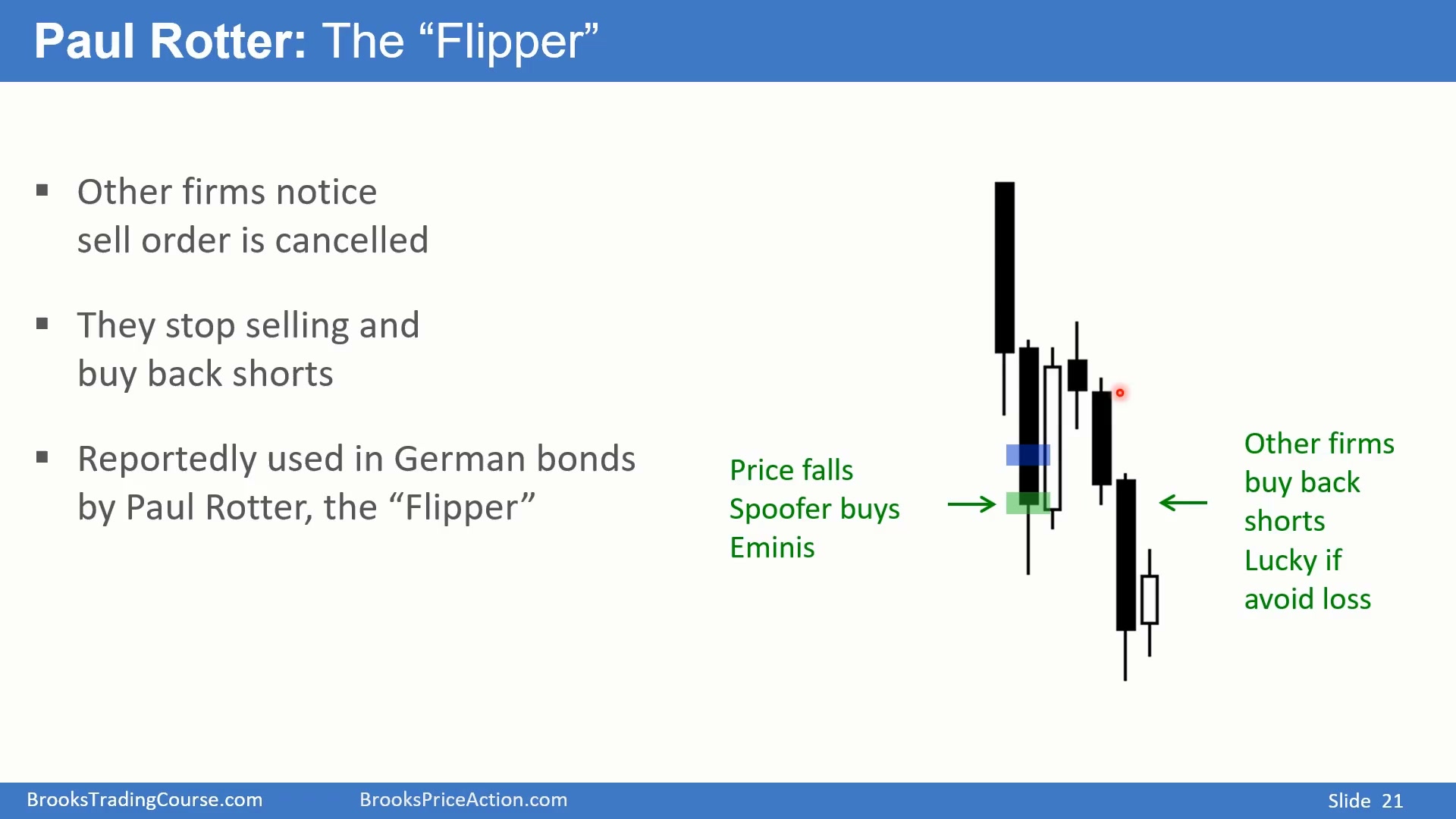 Slide 021