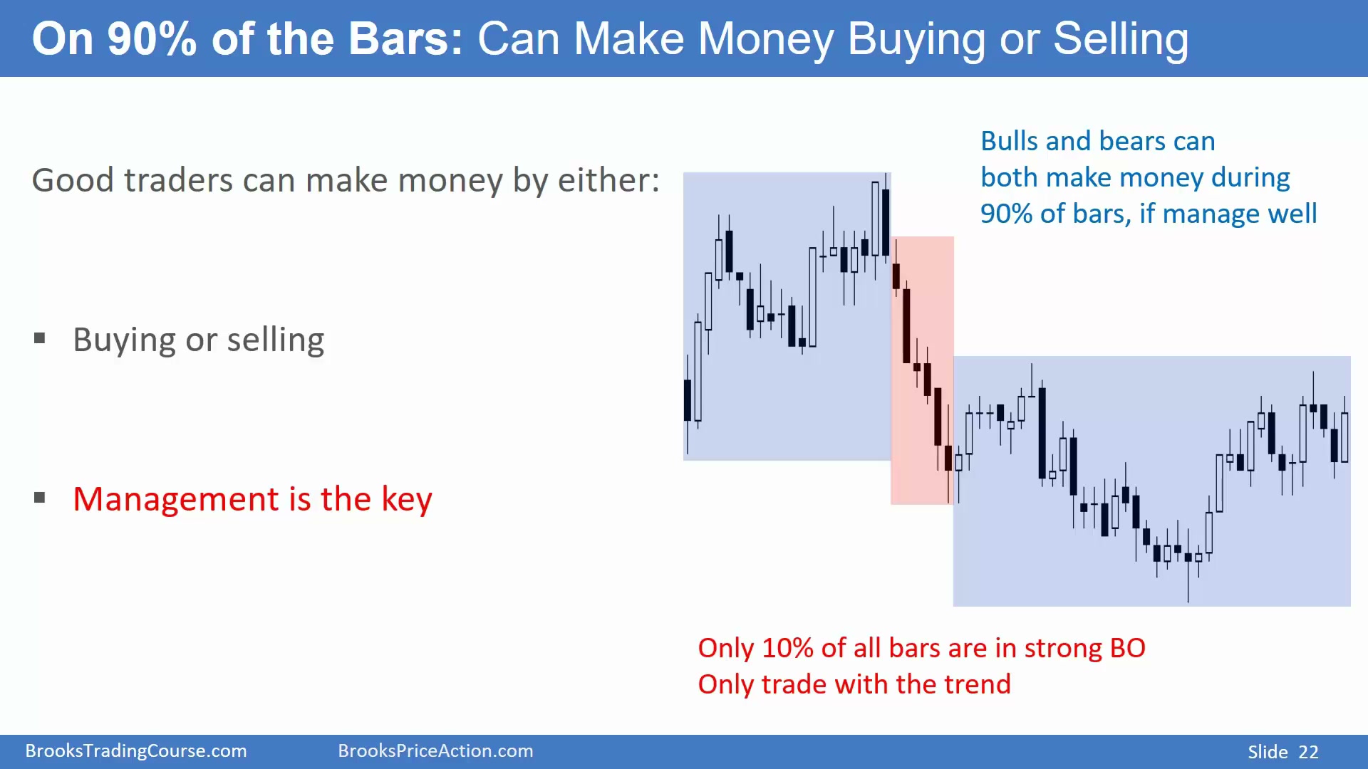 Slide 022