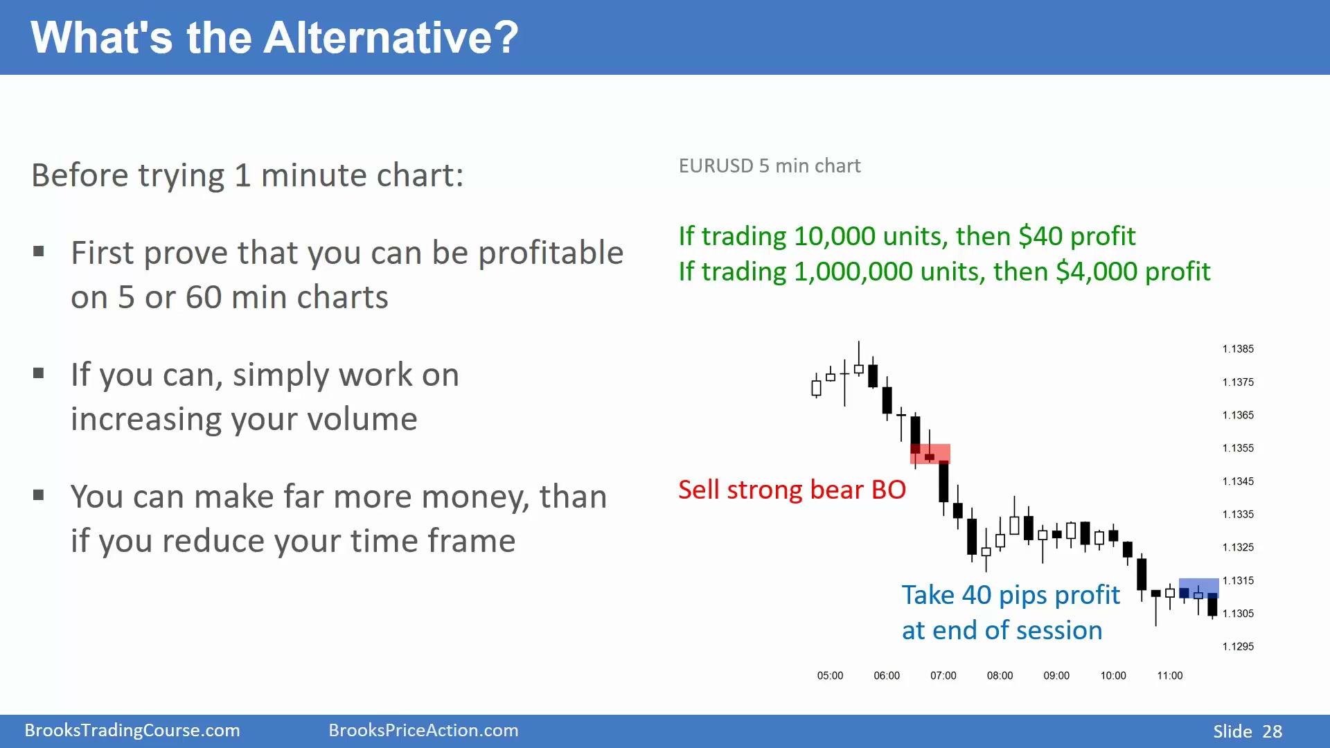 Slide 028