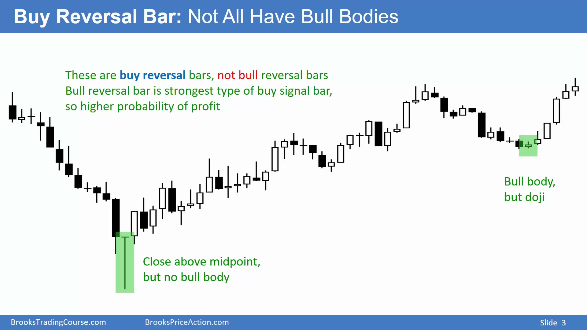 Slide 003