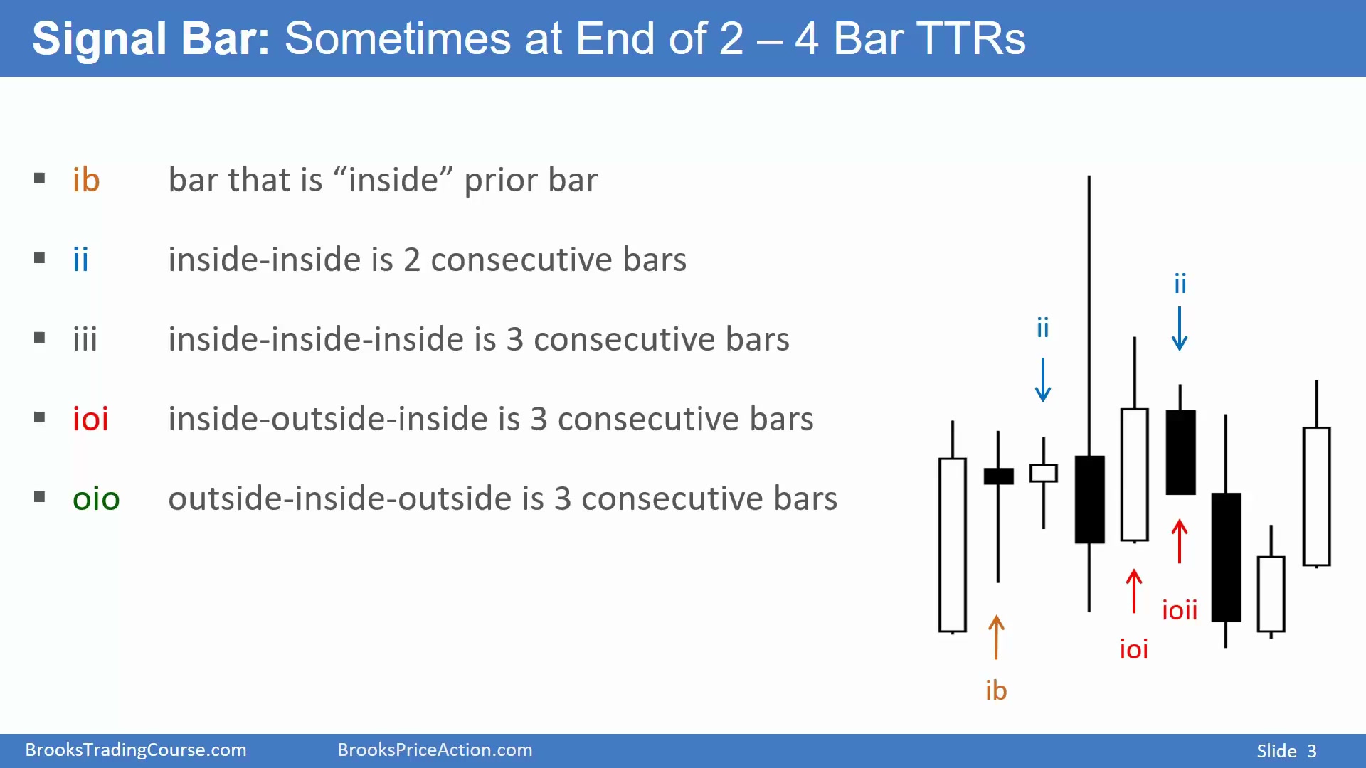 Slide 003