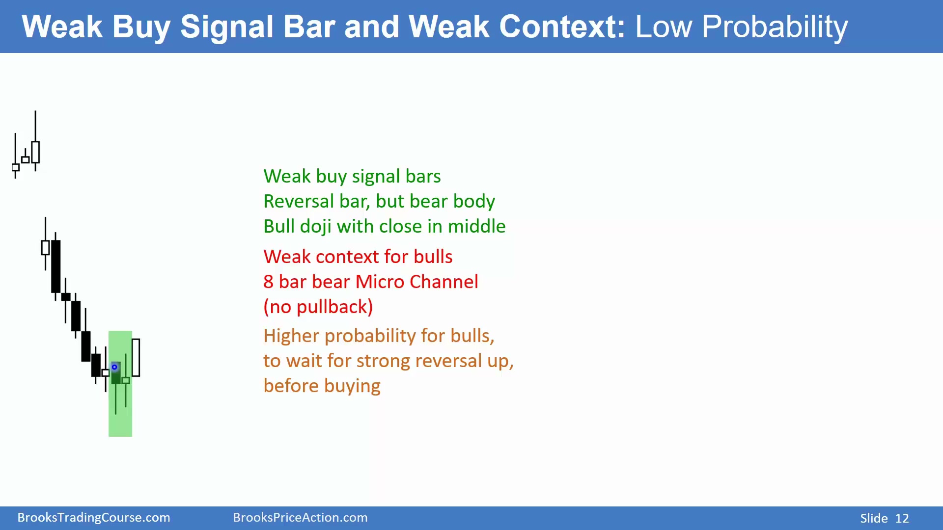 Slide 012