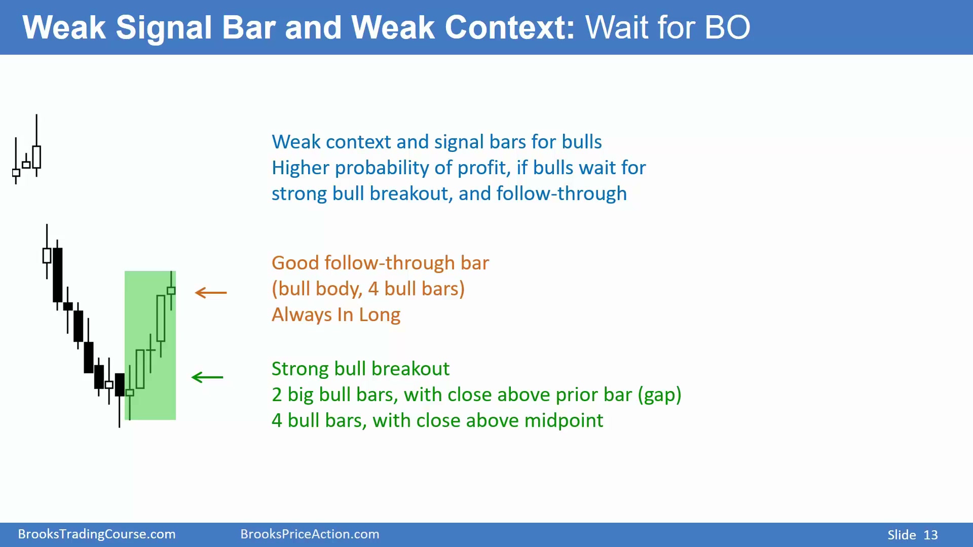 Slide 013