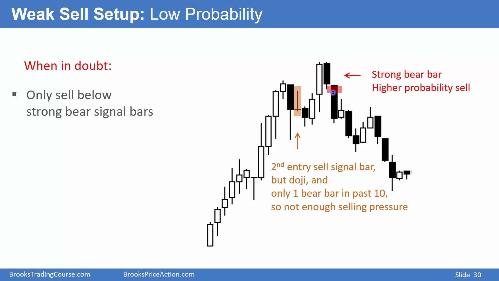 Slide 030