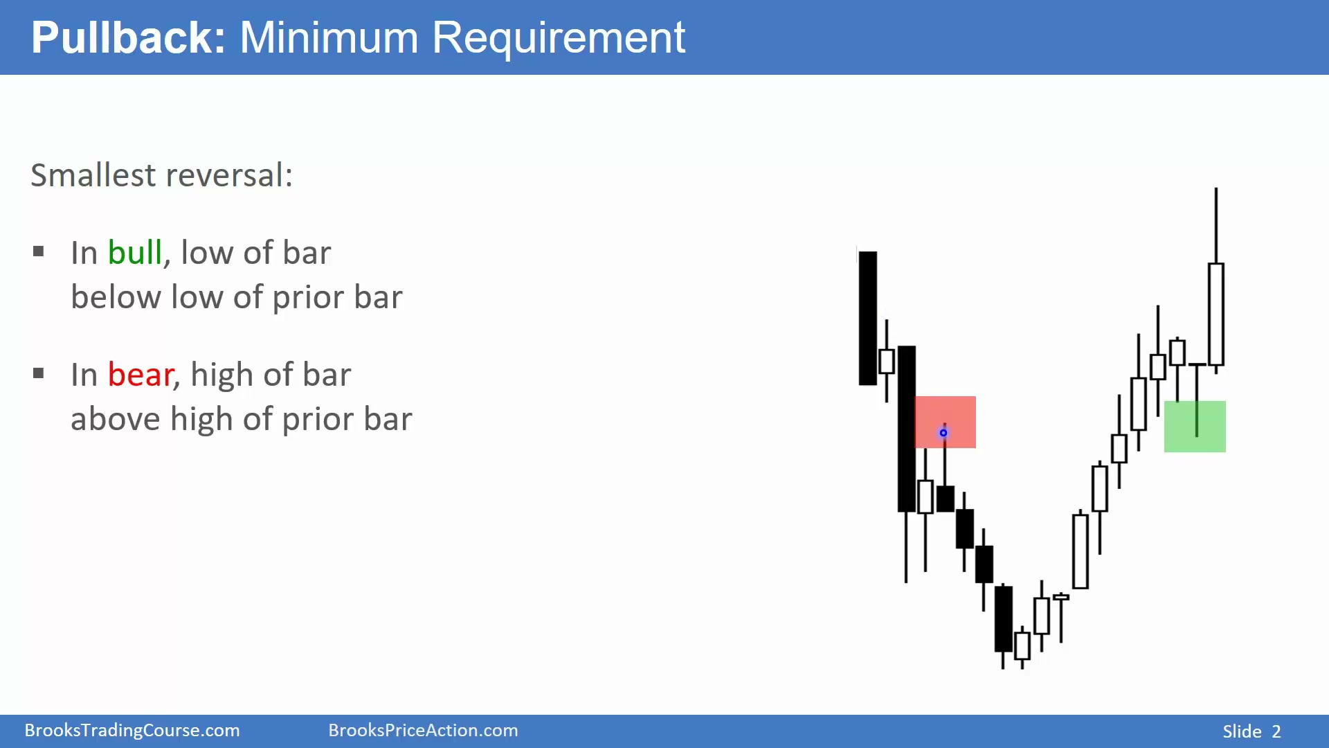 Slide 002