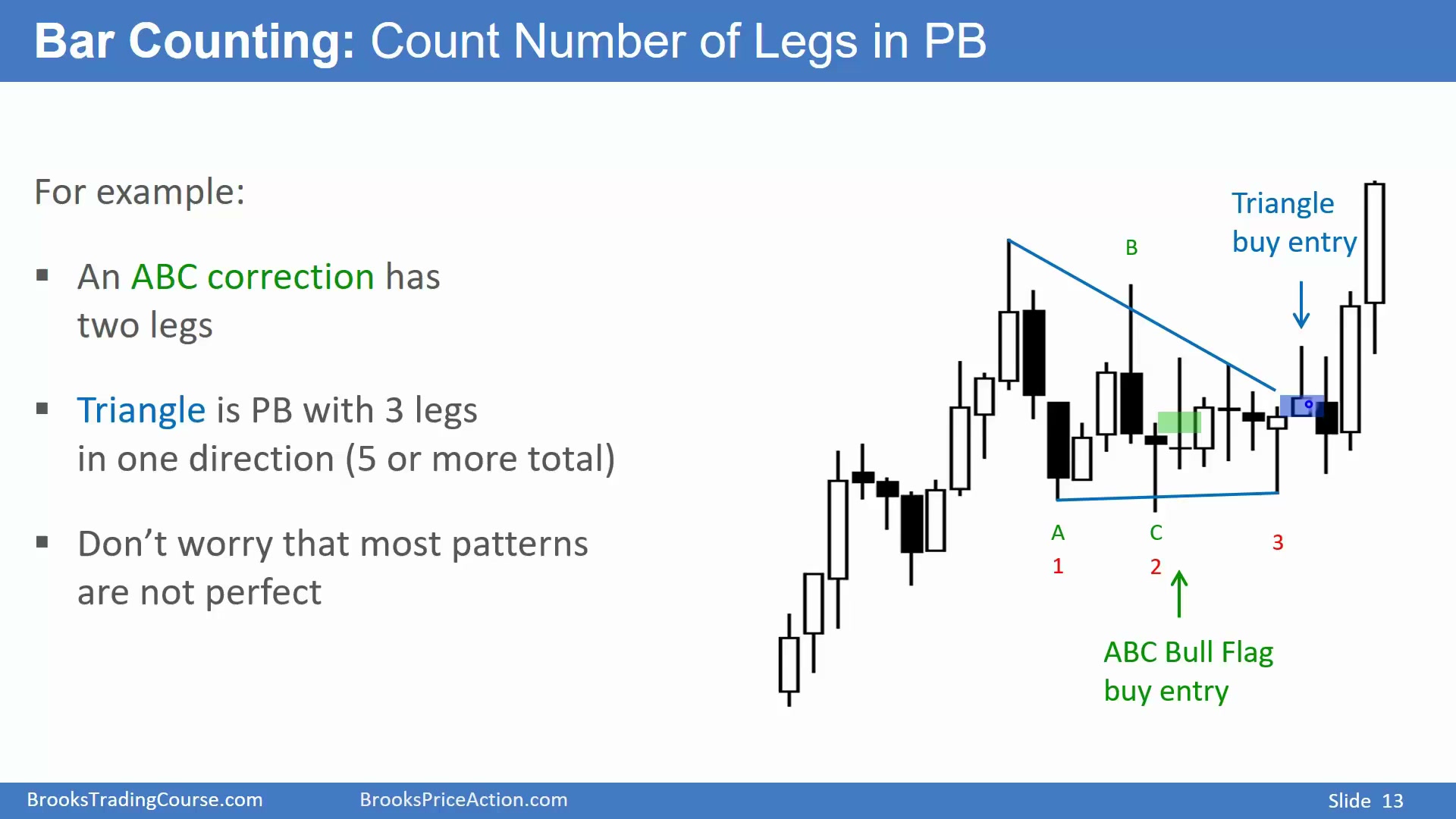 Slide 013