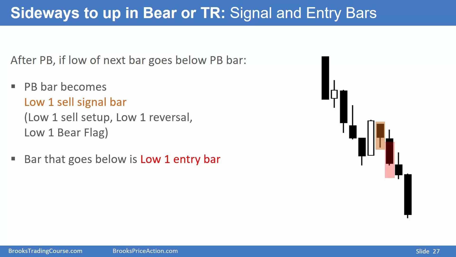Slide 027