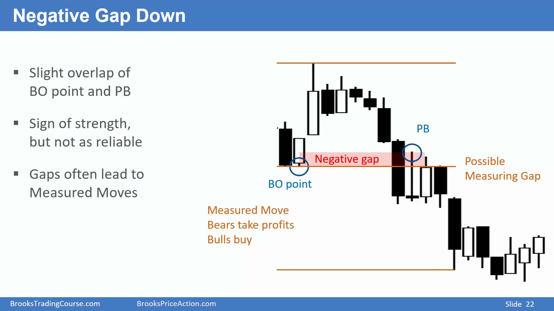 Slide 022