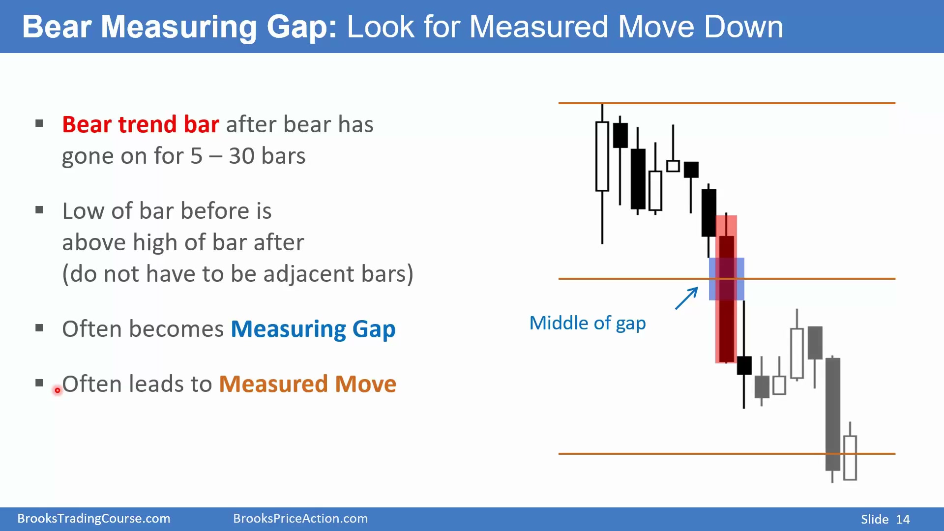 Slide 014