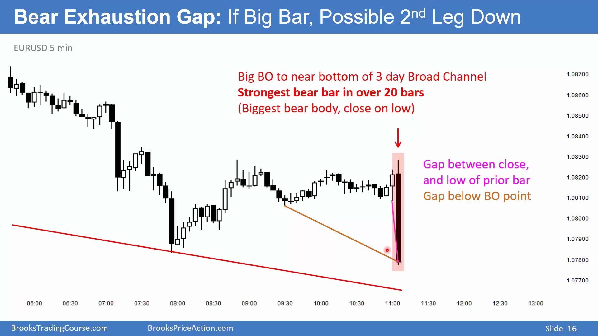 Slide 016