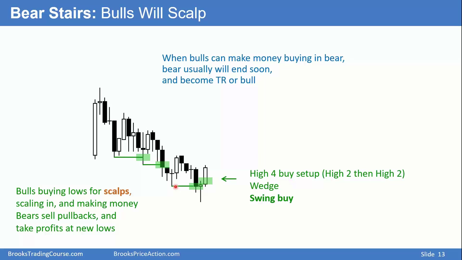 Slide 013