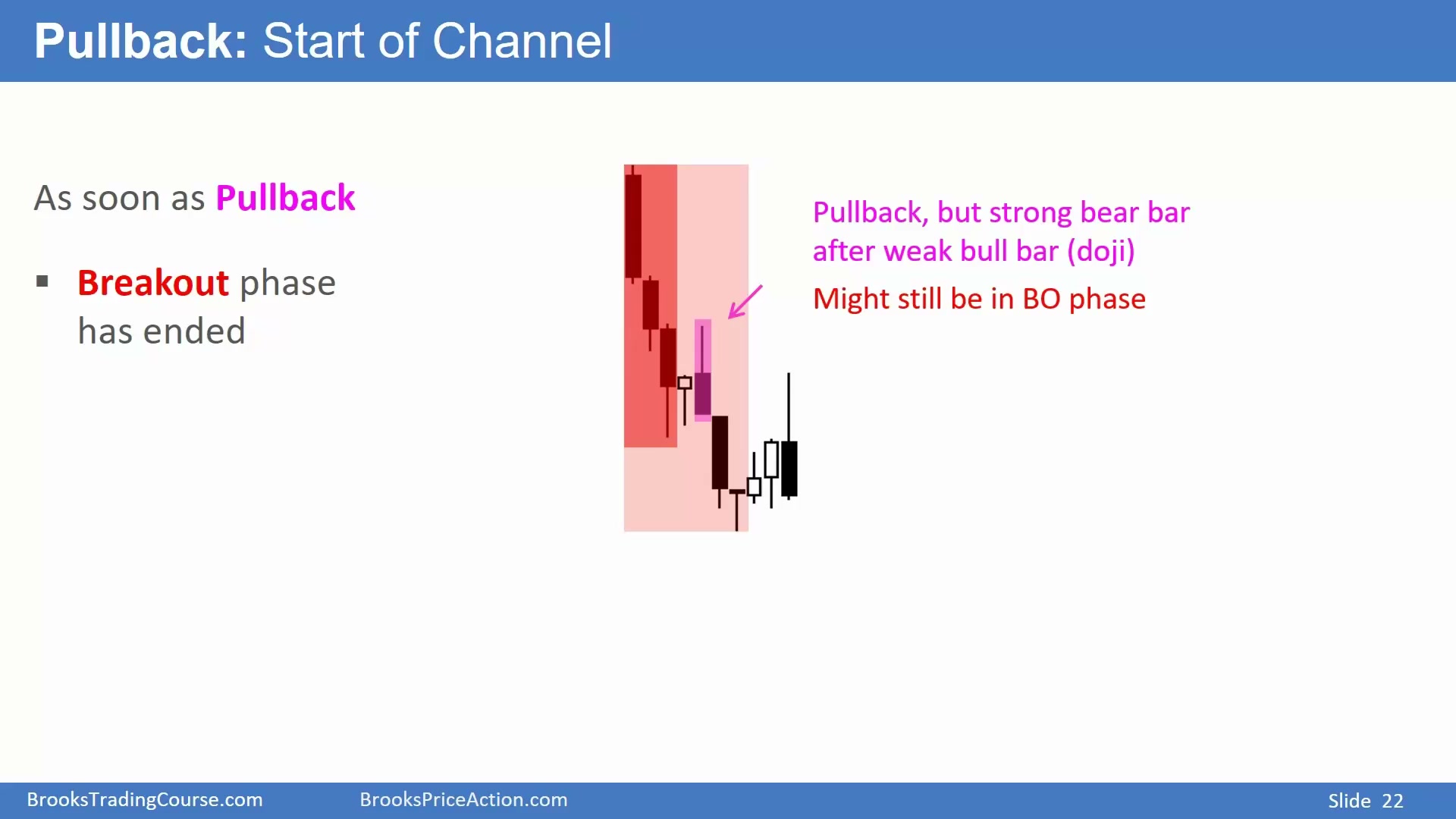 Slide 021