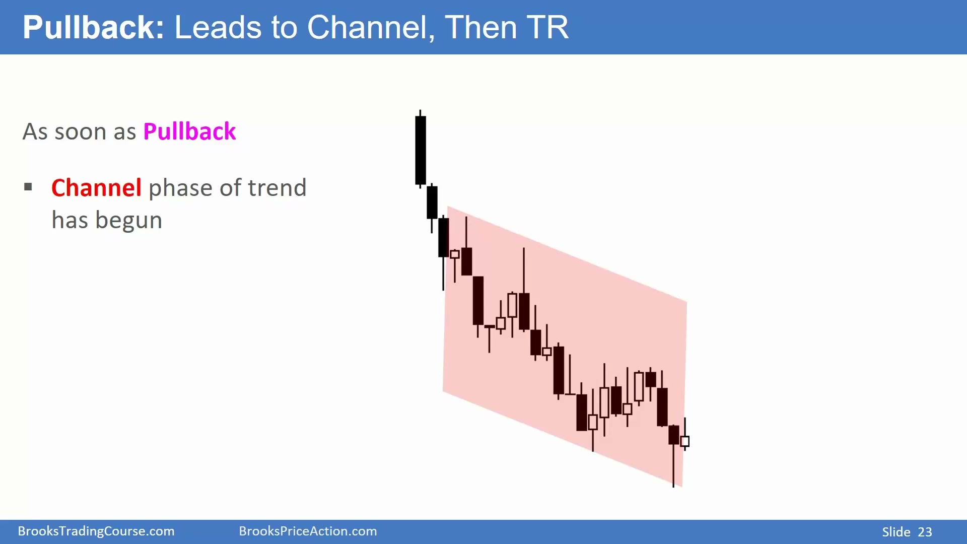 Slide 022