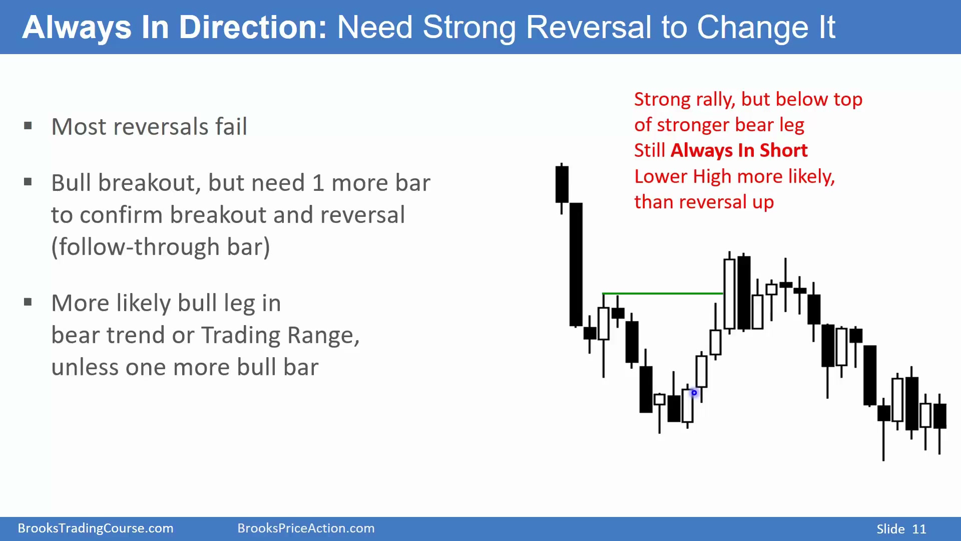 Slide 010