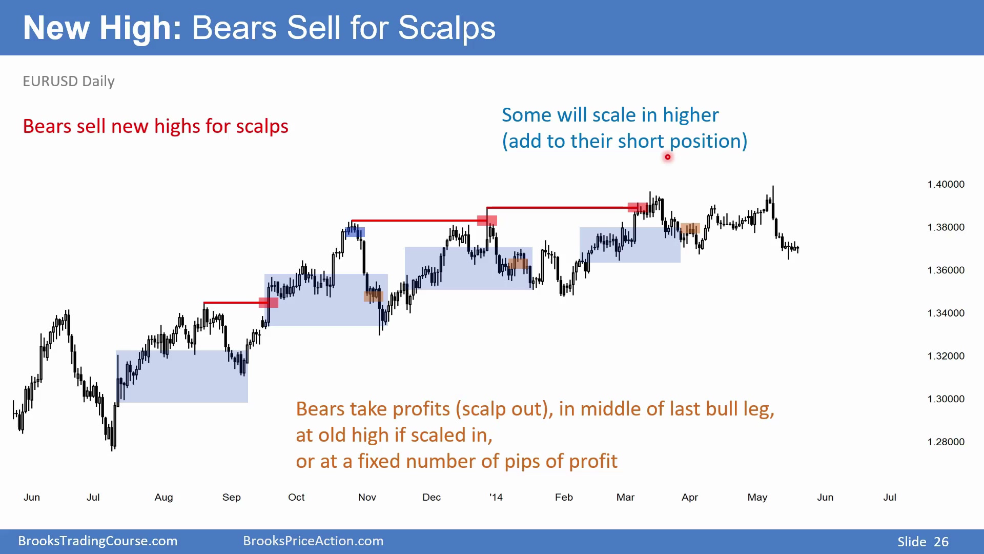 Slide 026
