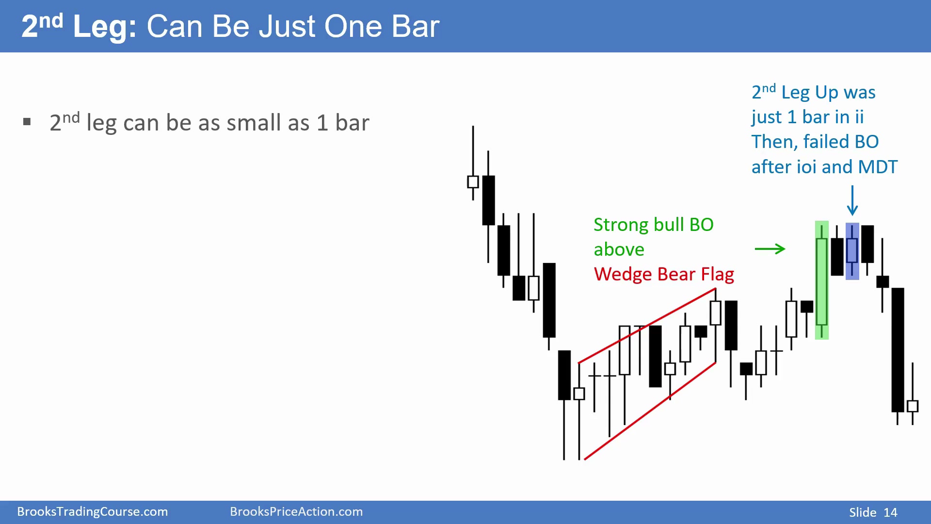 Slide 014