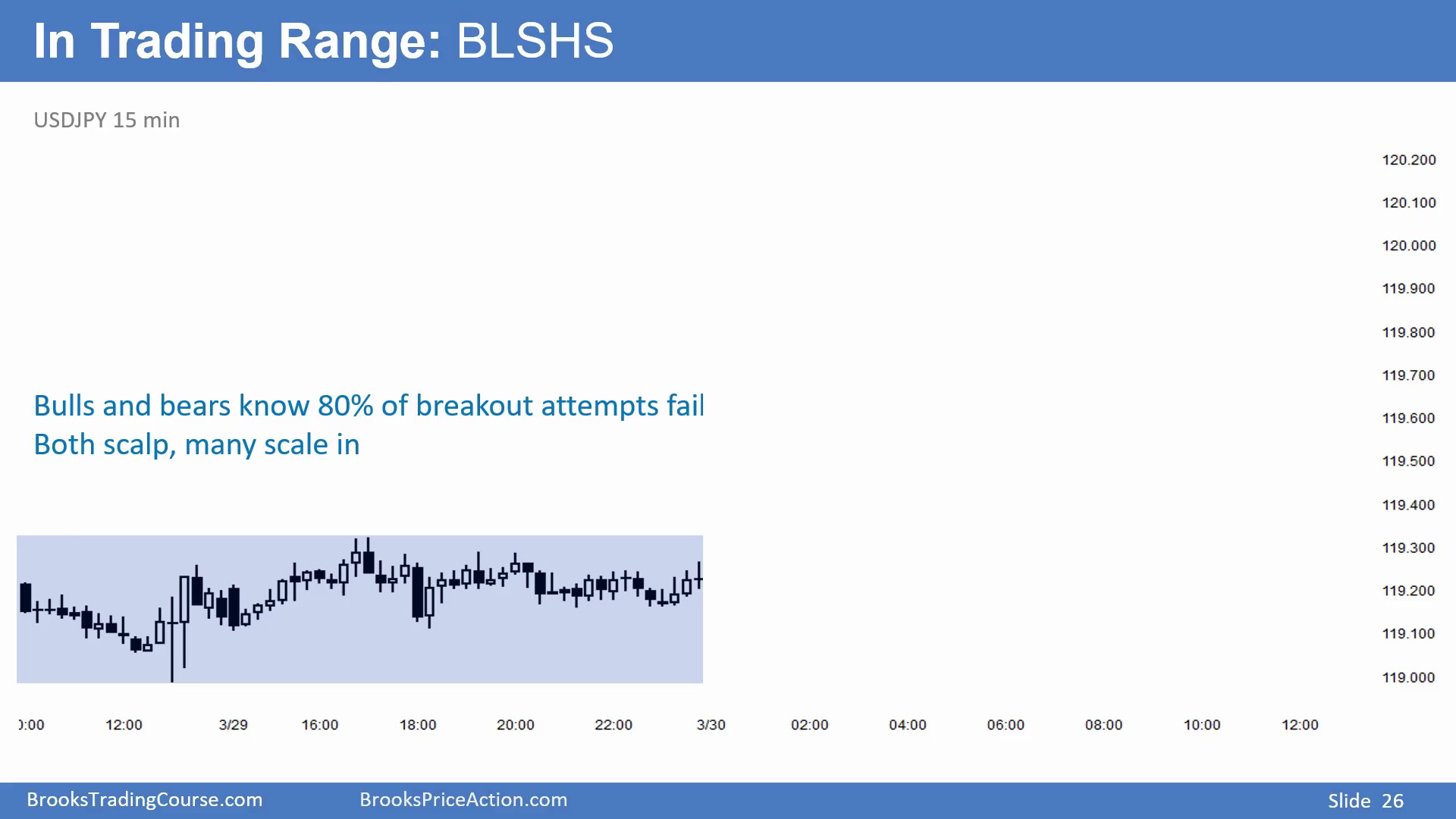 Slide 025