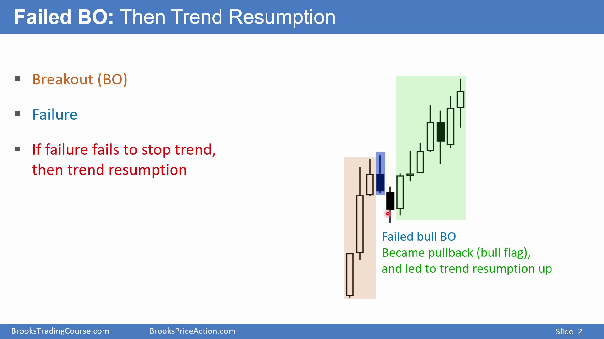 Slide 002
