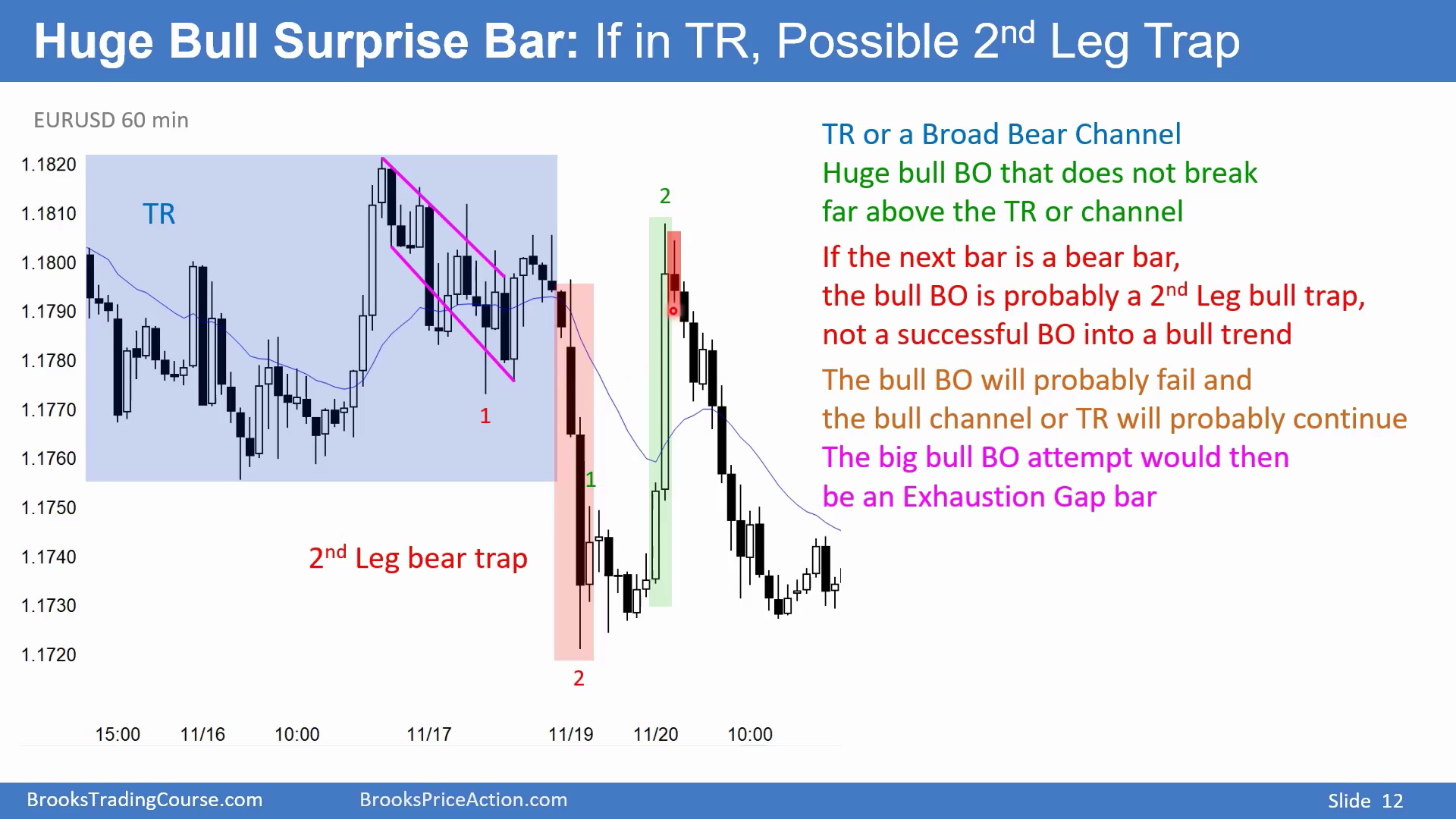 Slide 012