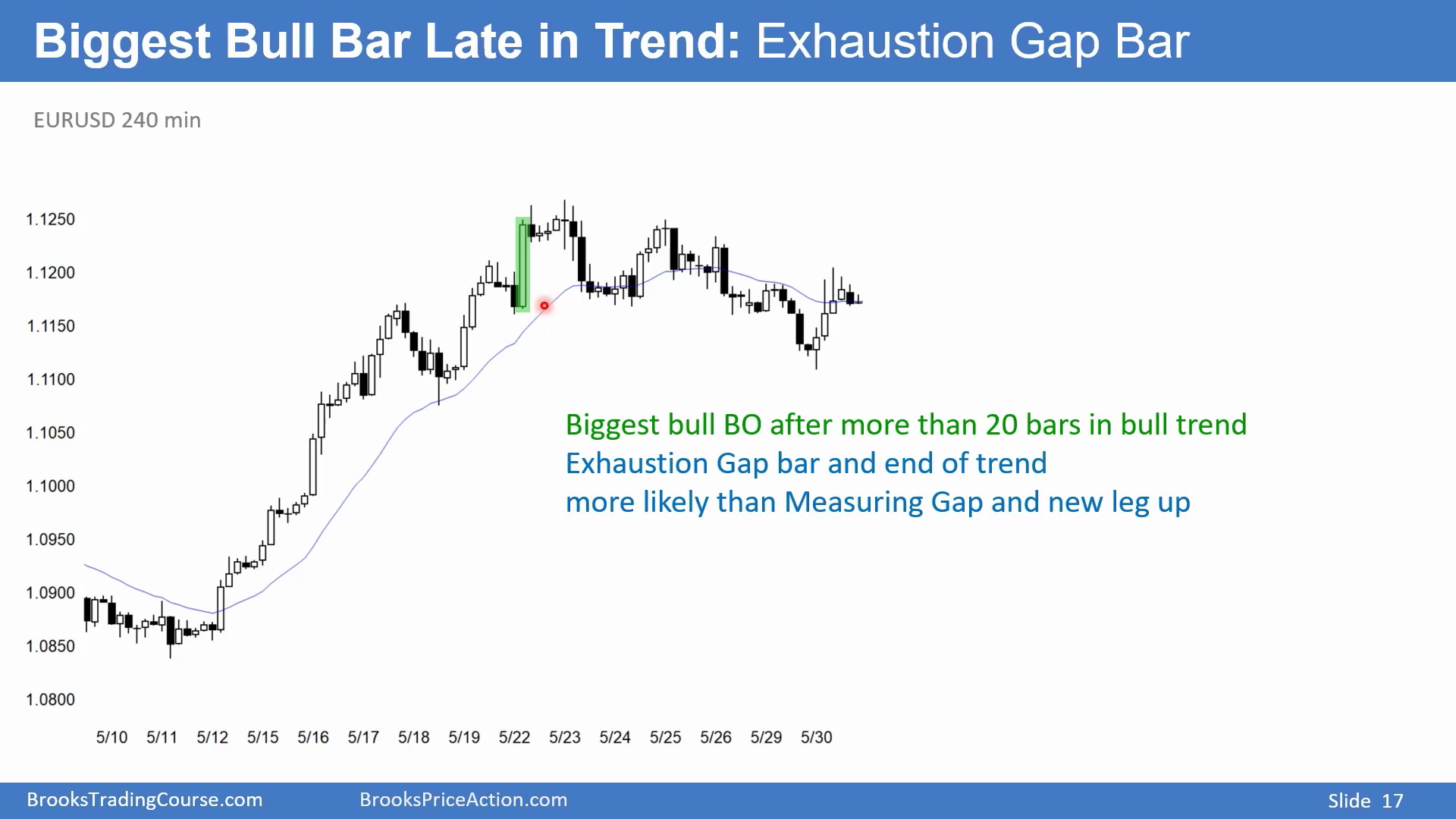 Slide 017