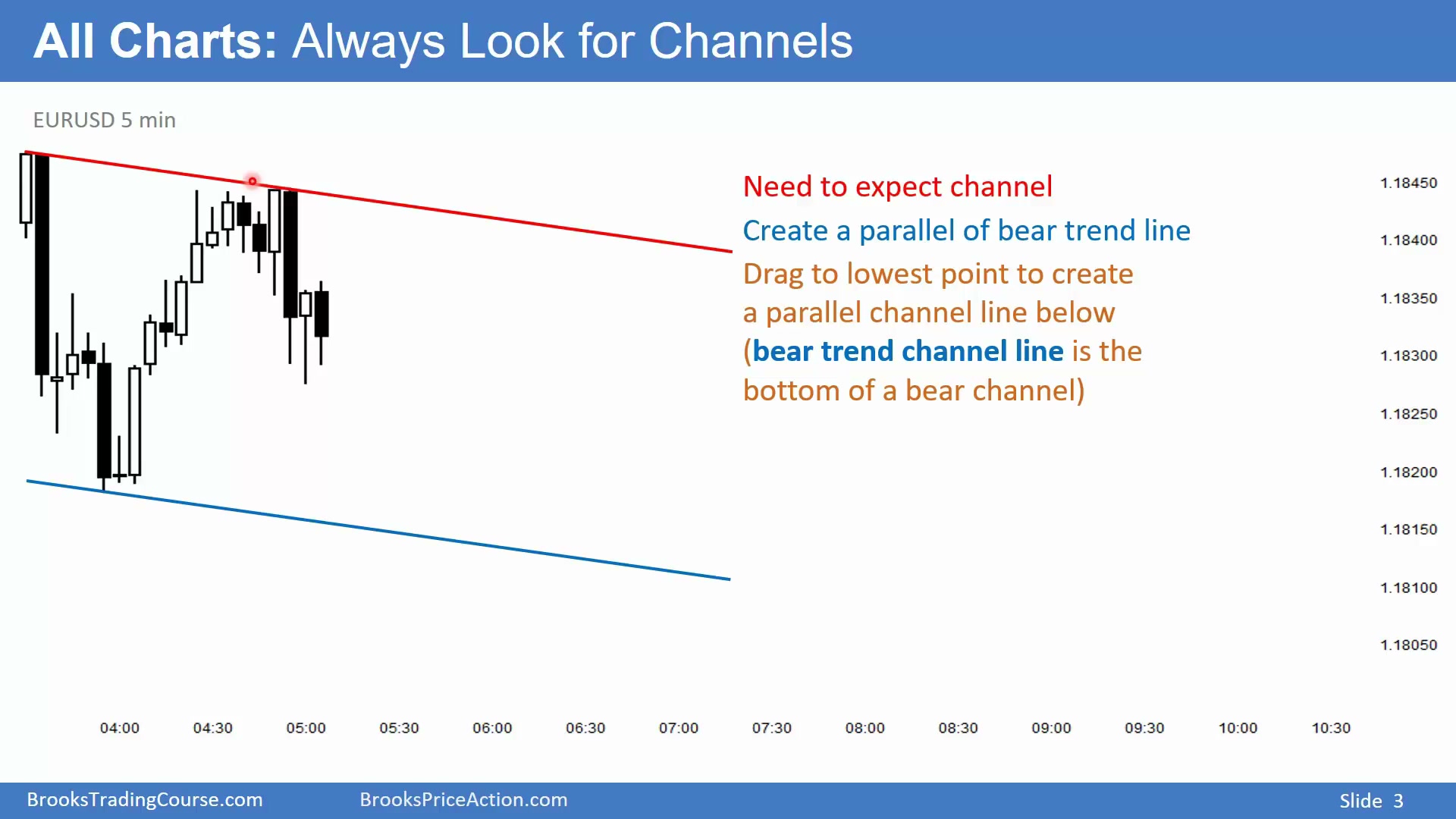Slide 003