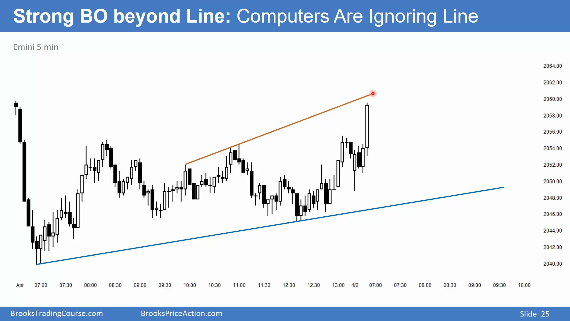 Slide 025