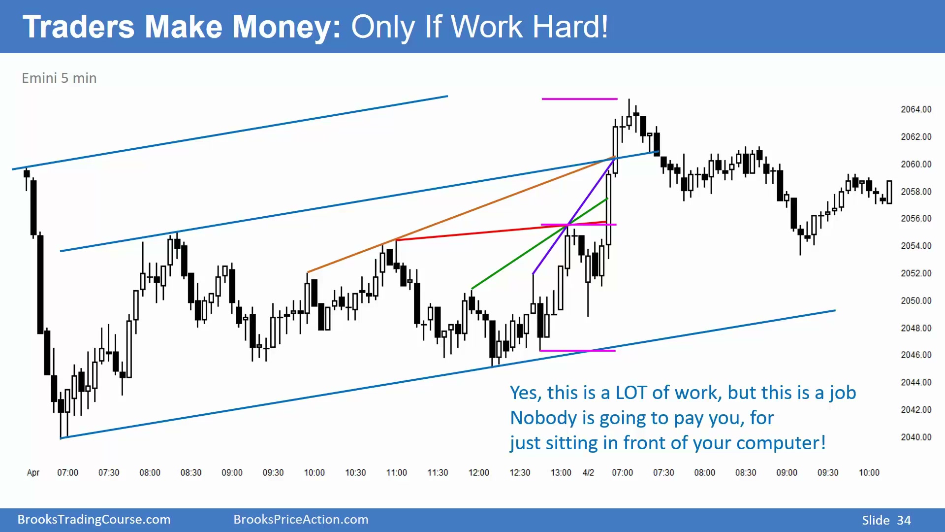 Slide 034