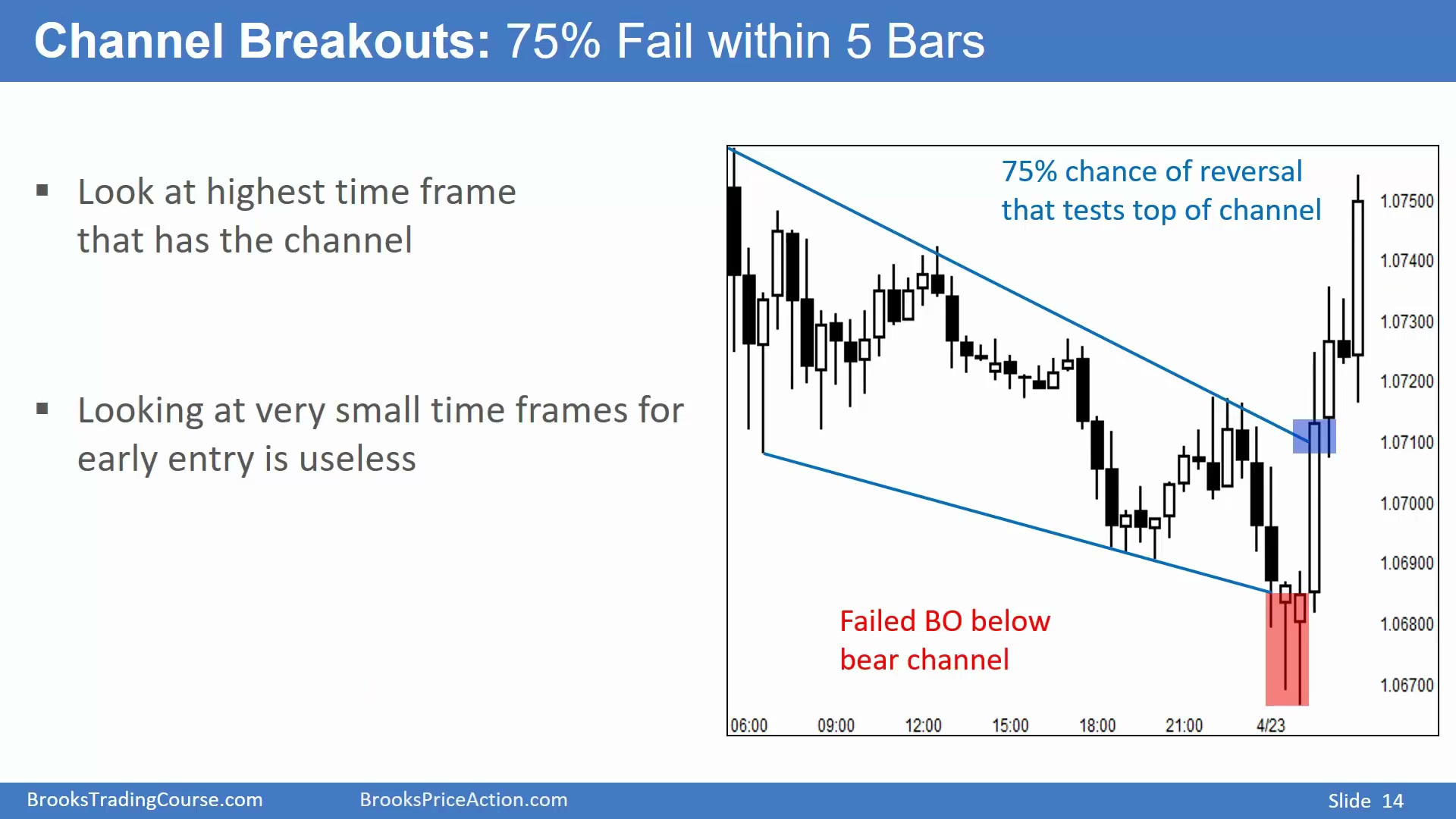 Slide 014