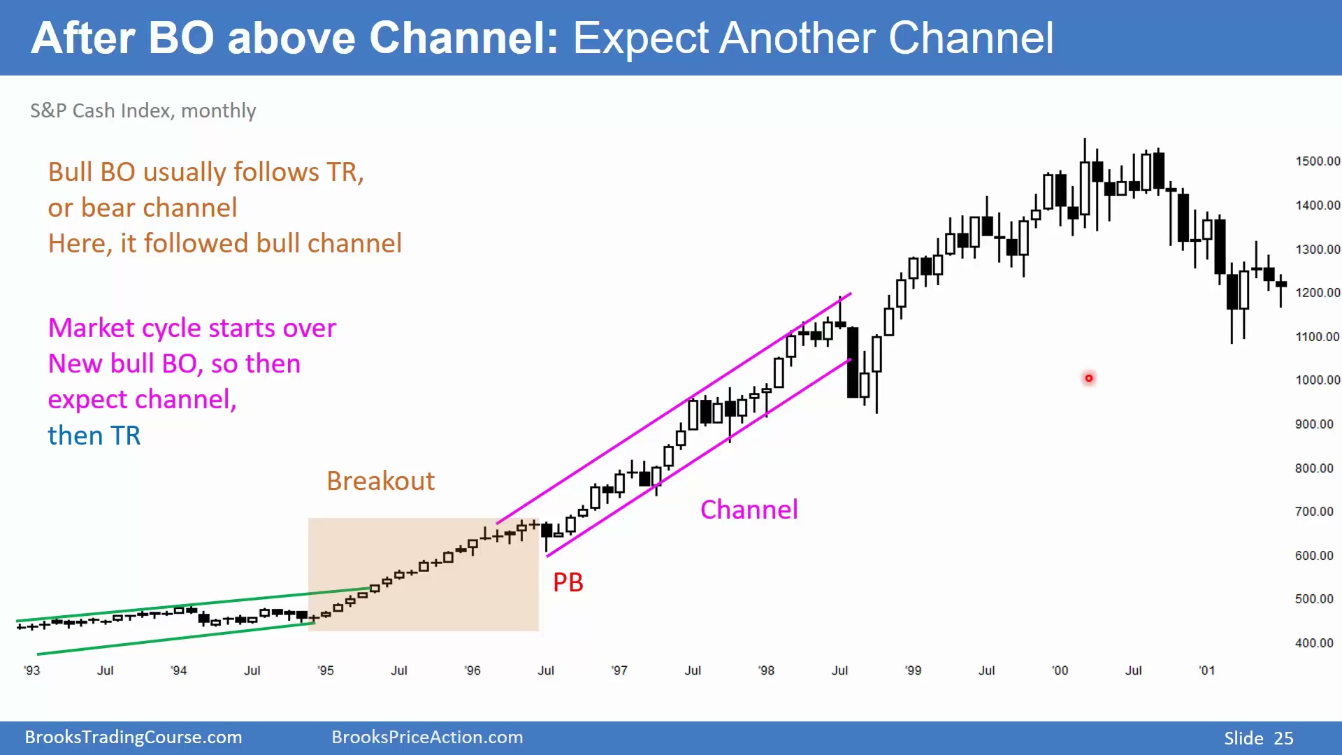 Slide 025