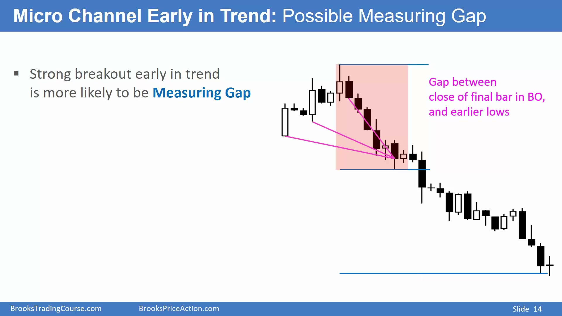 Slide 014