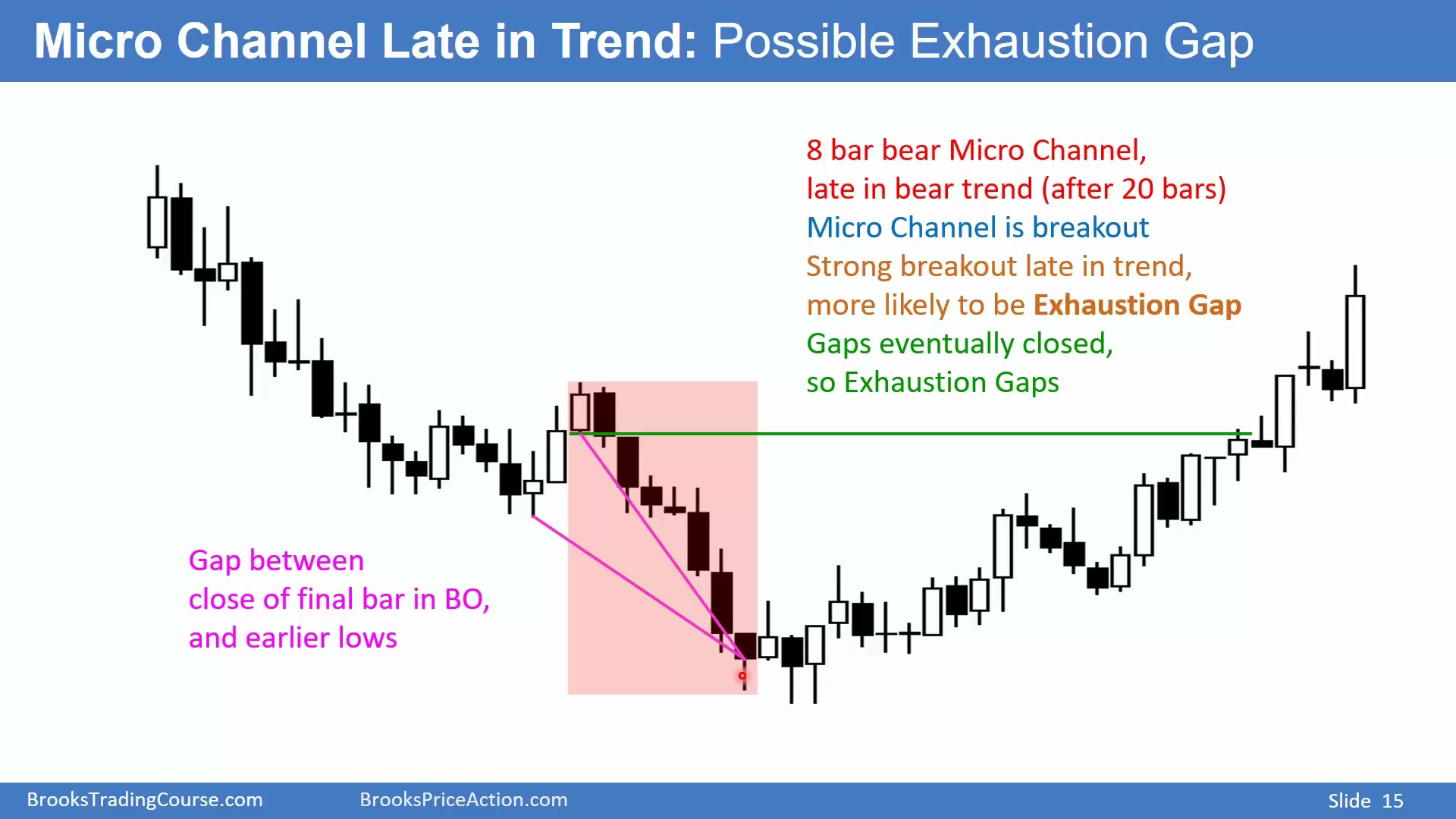 Slide 015