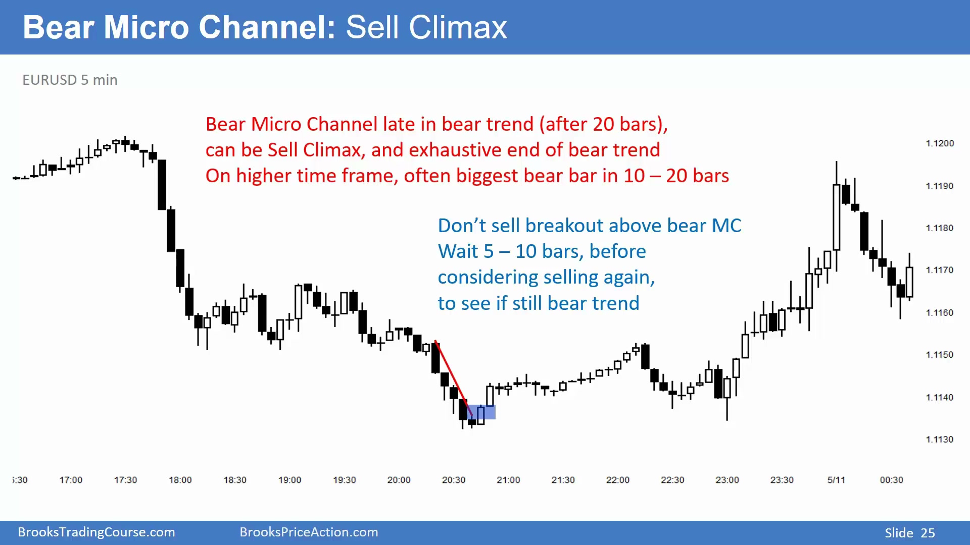 Slide 025