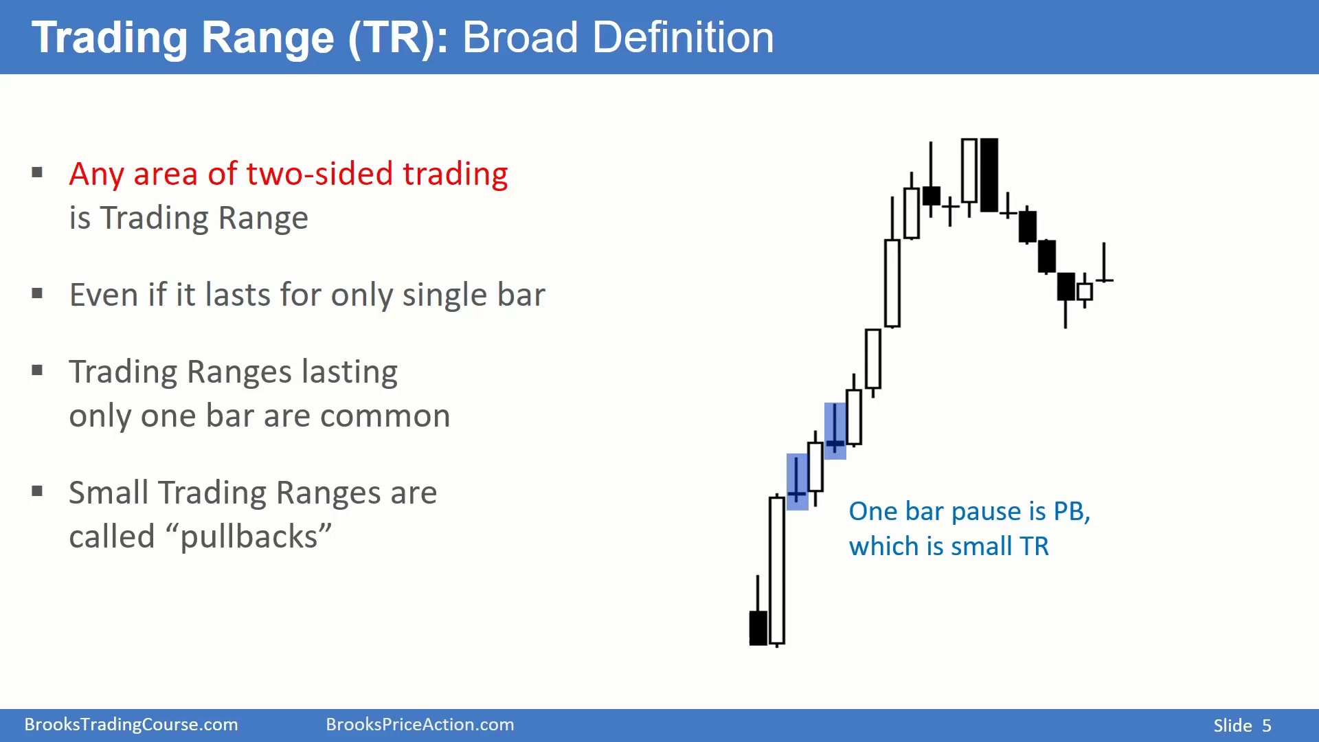 Slide 005