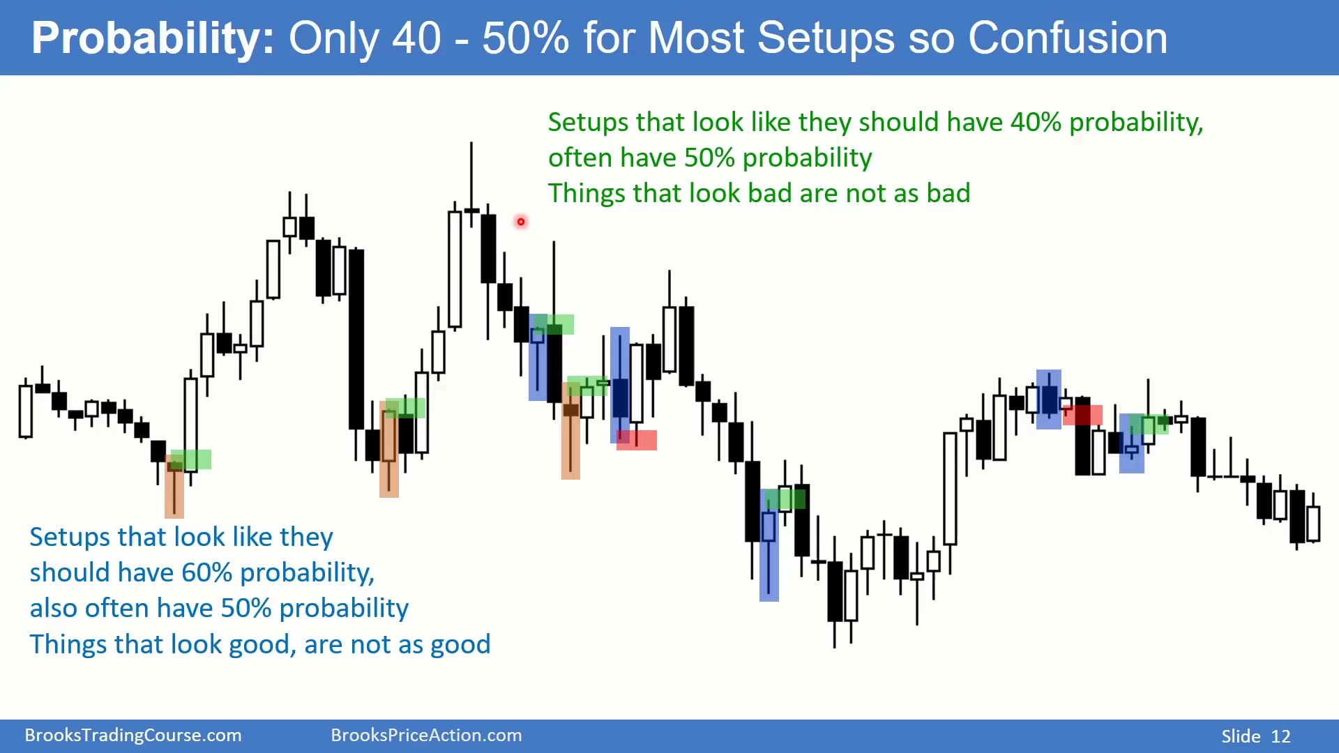 Slide 012