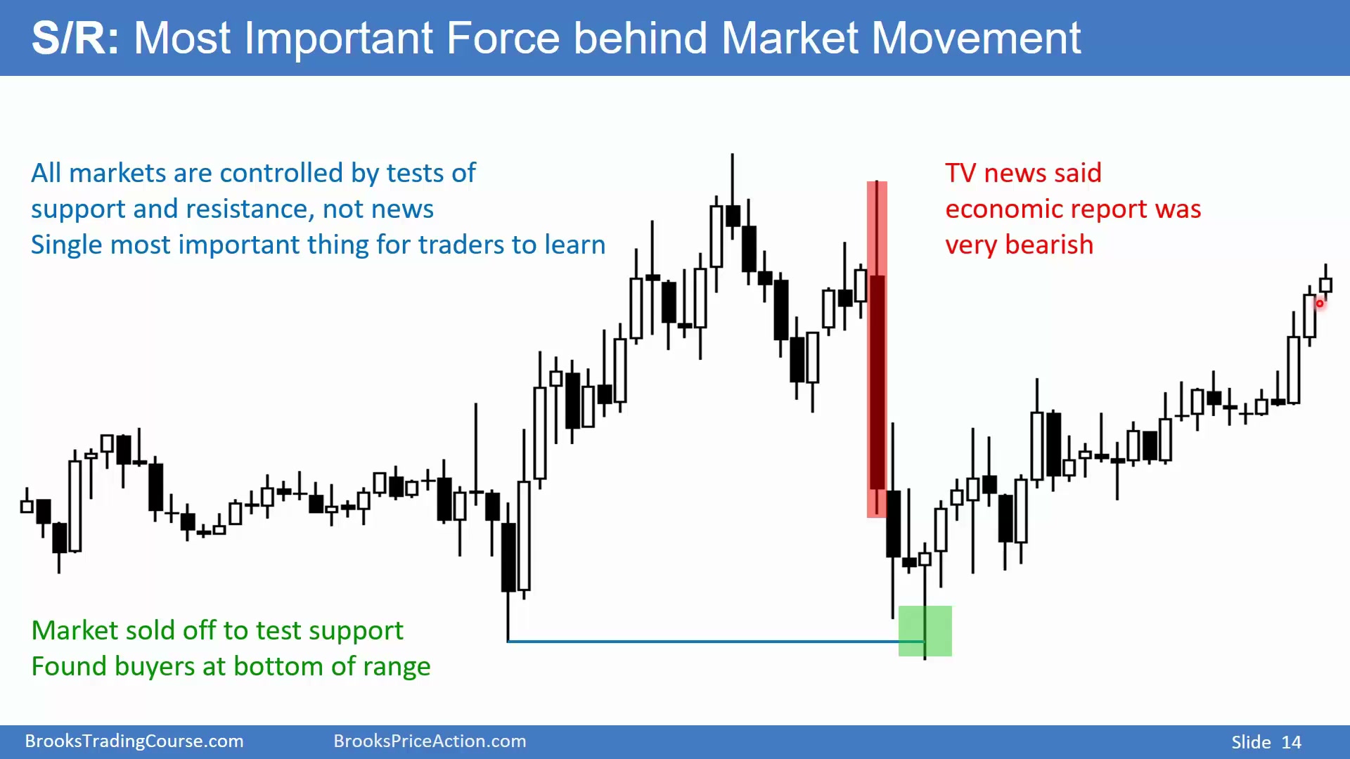 Slide 014