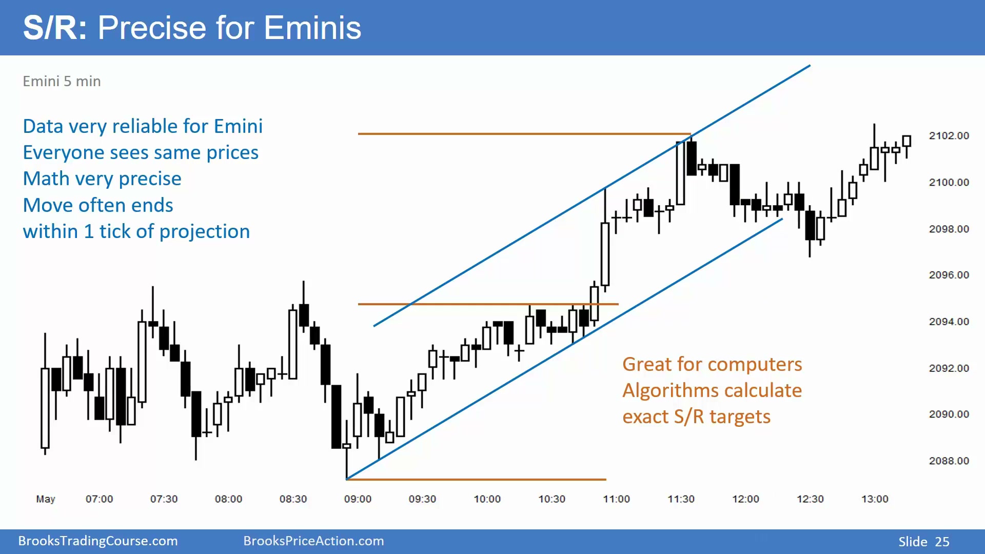 Slide 025