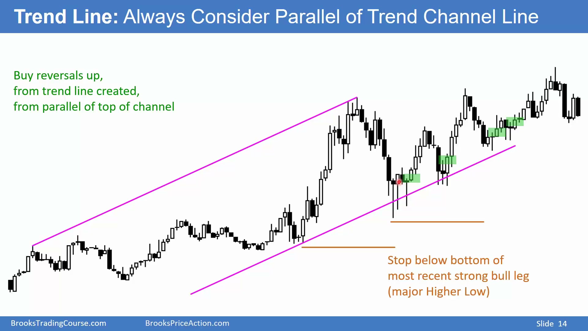 Slide 014