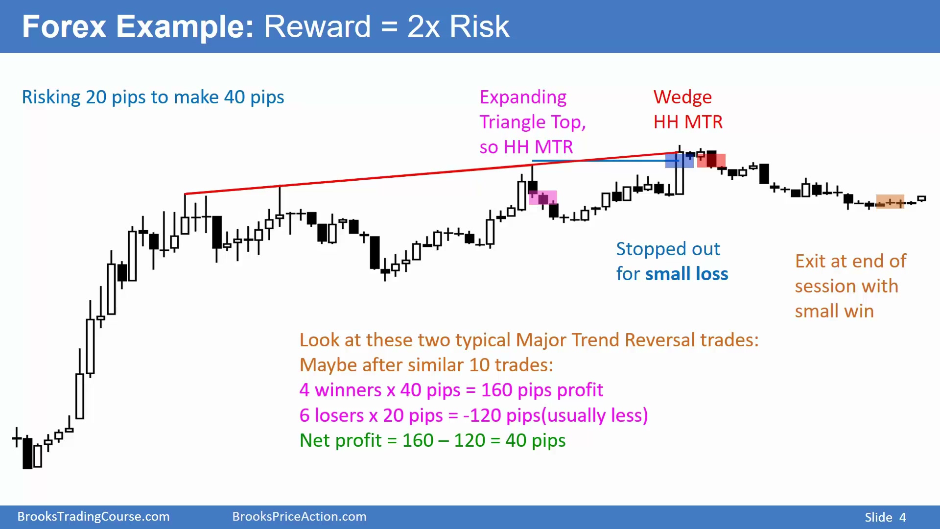 Slide 004