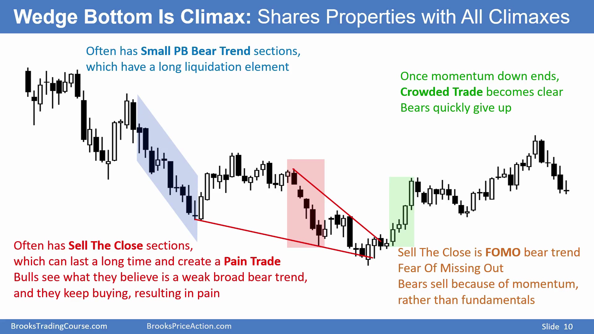 Slide 010