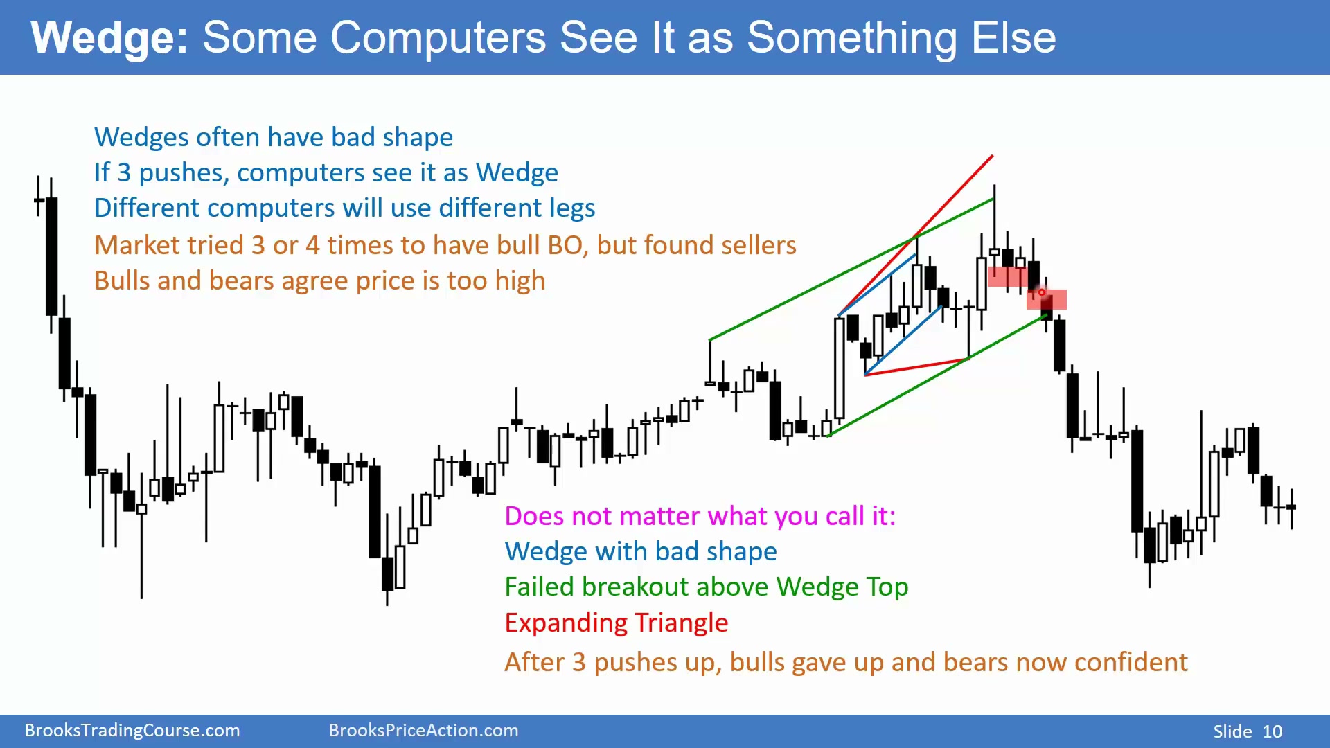 Slide 010