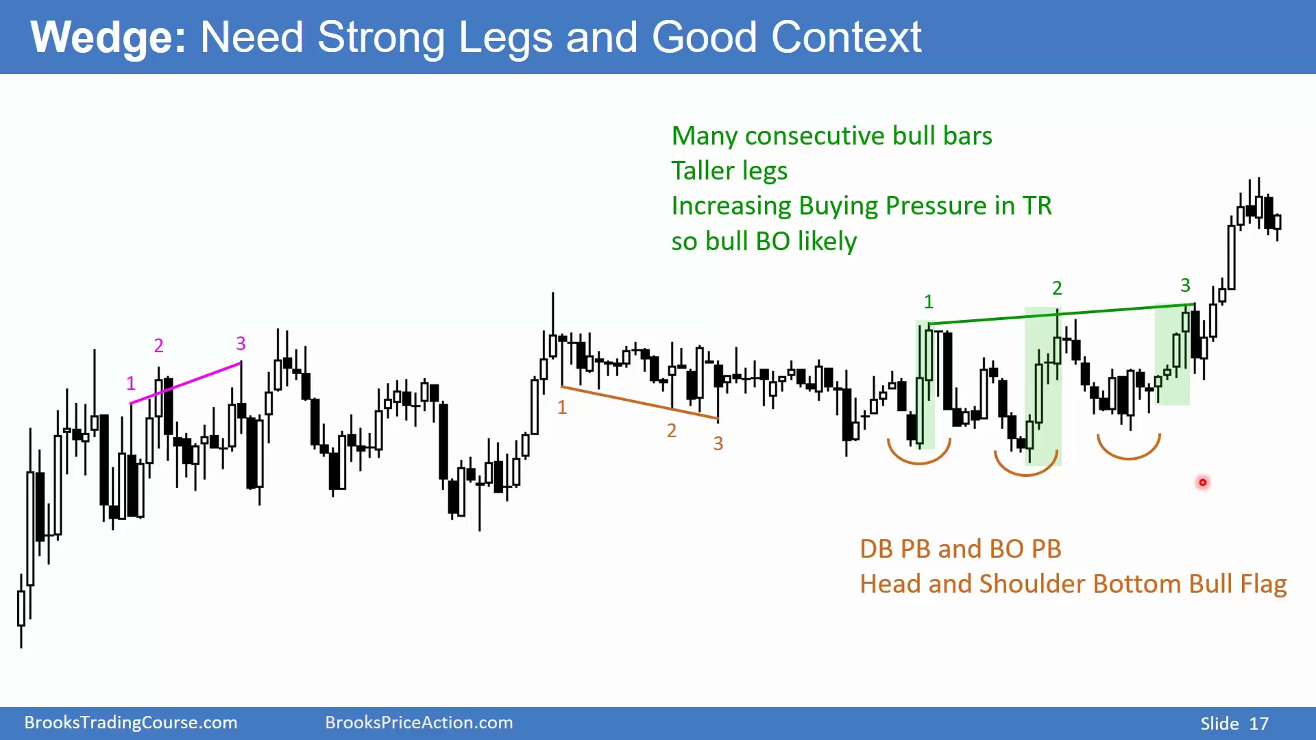 Slide 017