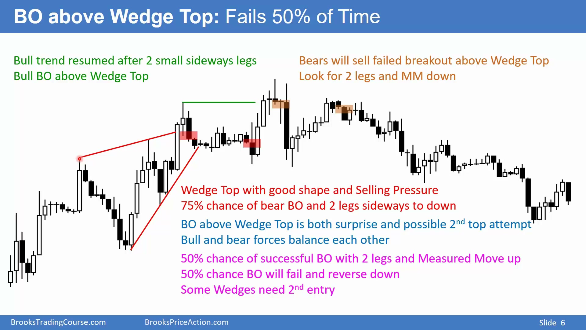 Slide 006